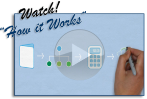 Watch How it Works Logo